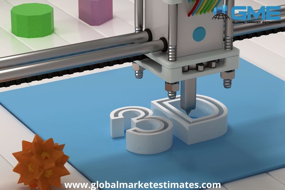 Global 3D Printing Mask Market